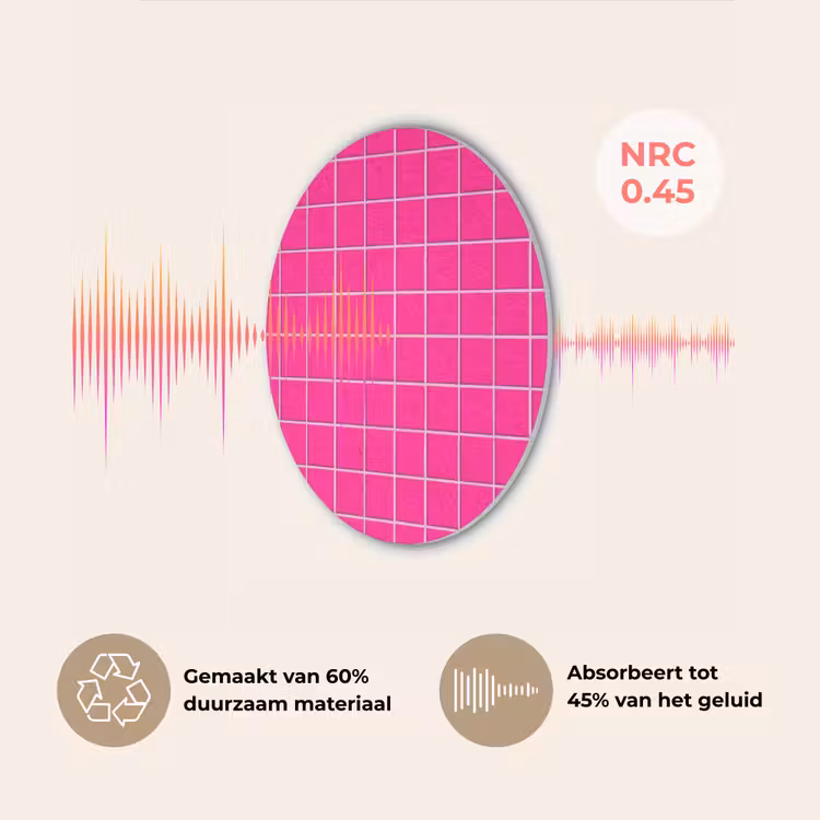 Tegels - Vierkant - Fuchsia Akoestische PET Vilt - Rond klein 838 -USP_NL