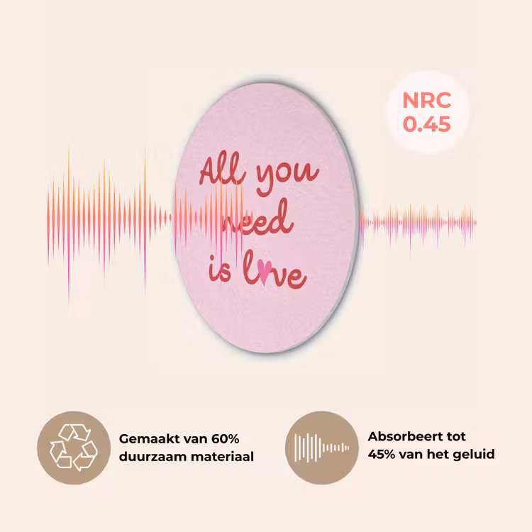 Tekst - Roze - Love - Hart Akoestische PET Vilt - Rond klein -USP_NL