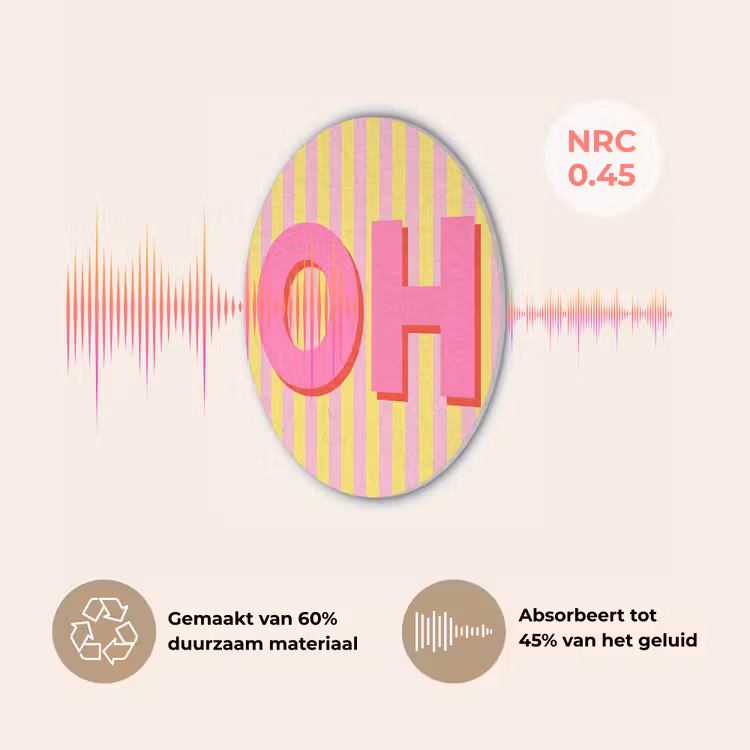 Tekst - Strepen - Roze Akoestische PET Vilt - Rond klein -USP_NL