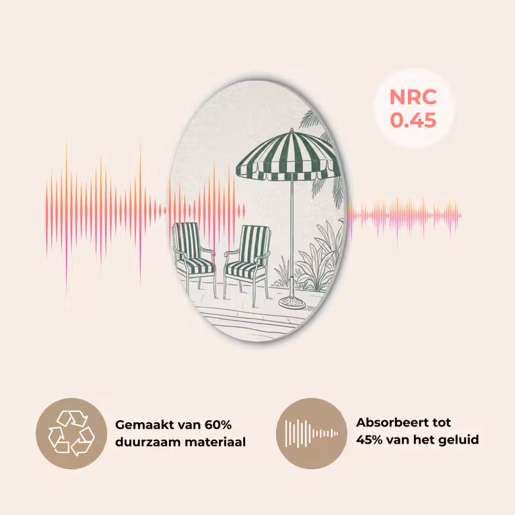 Terras - Illustratie - Groen Akoestische PET Vilt - Rond klein -USP_NL