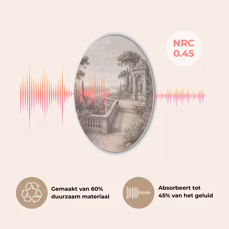Terras - Stad - Uitzicht - Rivier Akoestische PET Vilt - Rond klein -USP_NL