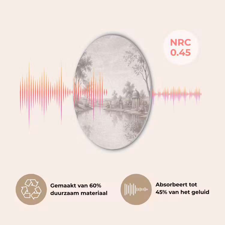 Terras - Water - Natuur - Landschap Akoestische PET Vilt - Rond klein -USP_NL