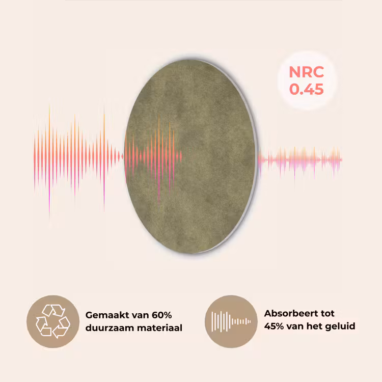 Textuur - Abstract - Groen Akoestische PET Vilt - Rond klein 838 -USP_NL