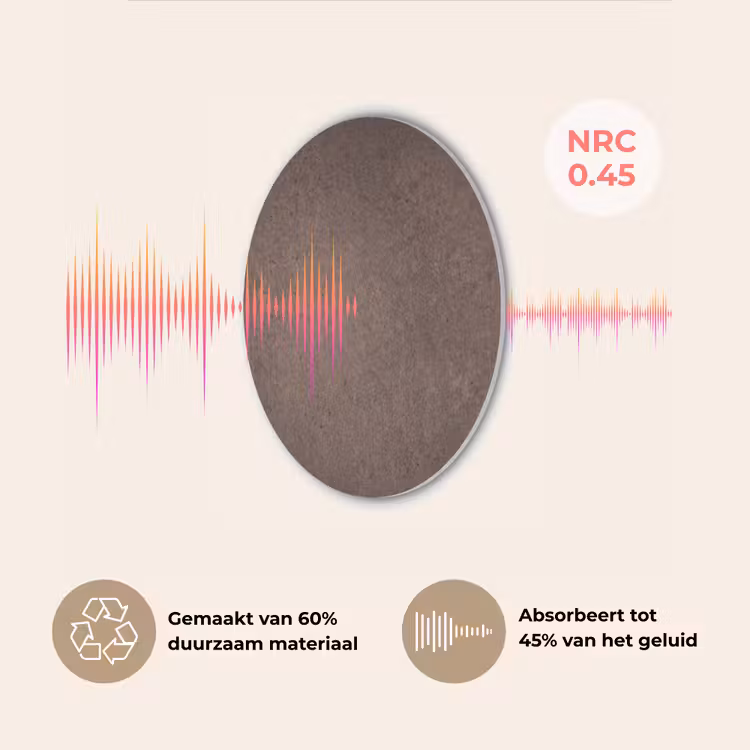 Textuur - Beton - Abstract - Donker - Bruin Akoestische PET Vilt - Rond klein -USP_NL