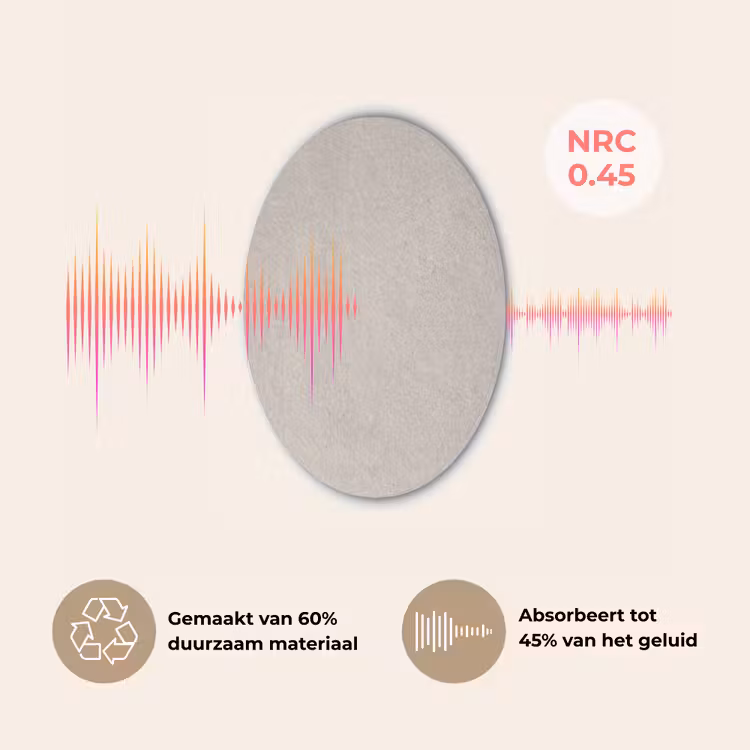 Textuur - Effen - Abstract - Beige Akoestische PET Vilt - Rond klein -USP_NL