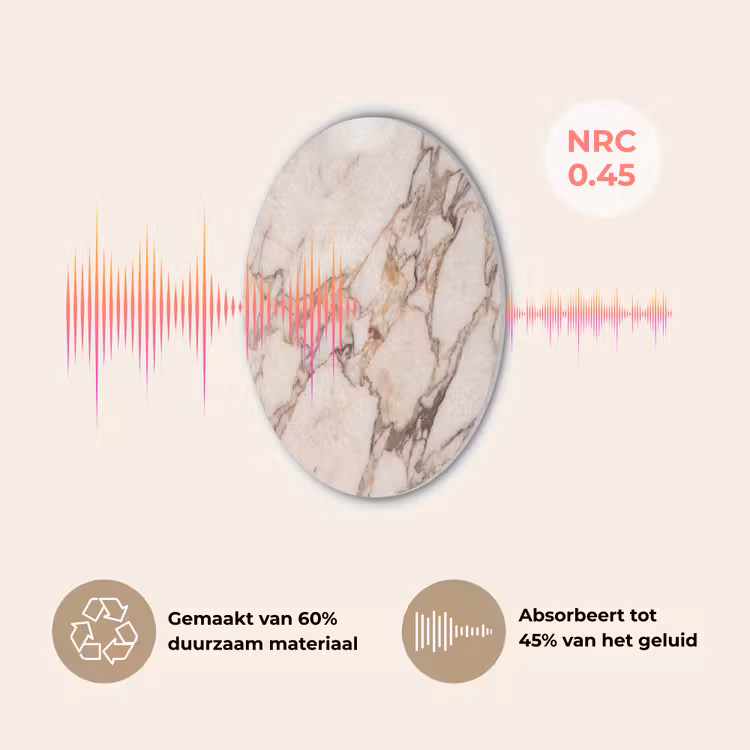 Textuur - Gesteente - Aderen - Abstract - Wit Akoestische PET Vilt - Rond klein -USP_NL