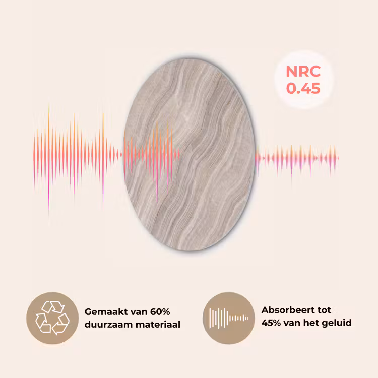 Textuur - Golvend - Abstract - Modern - Beige Akoestische PET Vilt - Rond klein -USP_NL