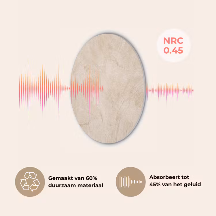 Textuur - Patroon - Abstract - Modern - Beige Akoestische PET Vilt - Rond klein -USP_NL