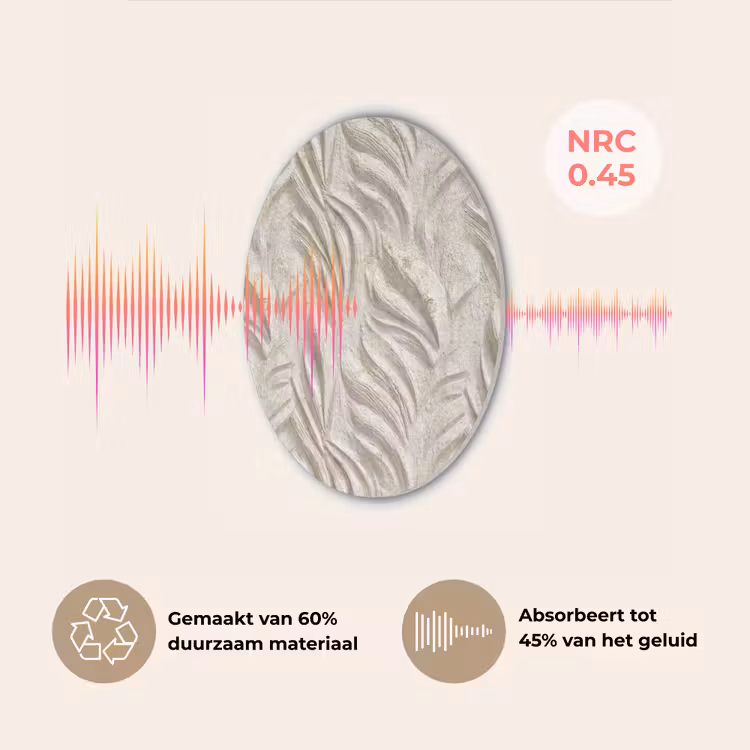 Textuur - Reliëf - Beige Akoestische PET Vilt - Rond klein 838 -USP_NL