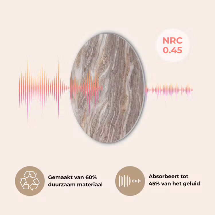 Textuur - Steen - Abstract - Beige Akoestische PET Vilt - Rond klein -USP_NL