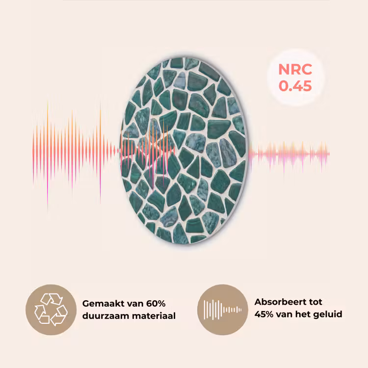 Textuur - Steen - Groen - Abstract - Patroon Akoestische PET Vilt - Rond klein -USP_NL