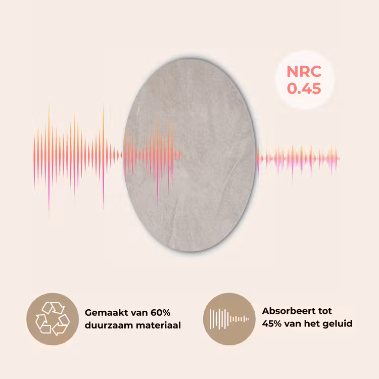 Textuur - Wand - Modern - Beige - Abstract Akoestische PET Vilt - Rond klein -USP_NL