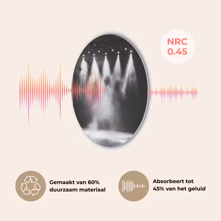 Theaterzaal - Mist - Spotlights - Zwart Akoestische PET Vilt - Rond klein -USP_NL