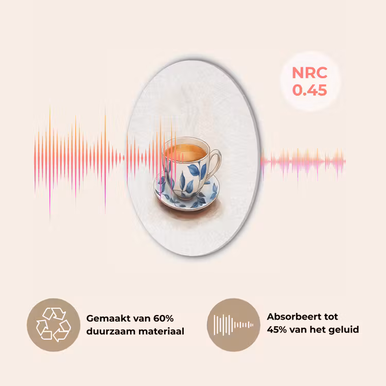 Theekop - Bladeren - Blauw Akoestische PET Vilt - Rond klein -USP_NL