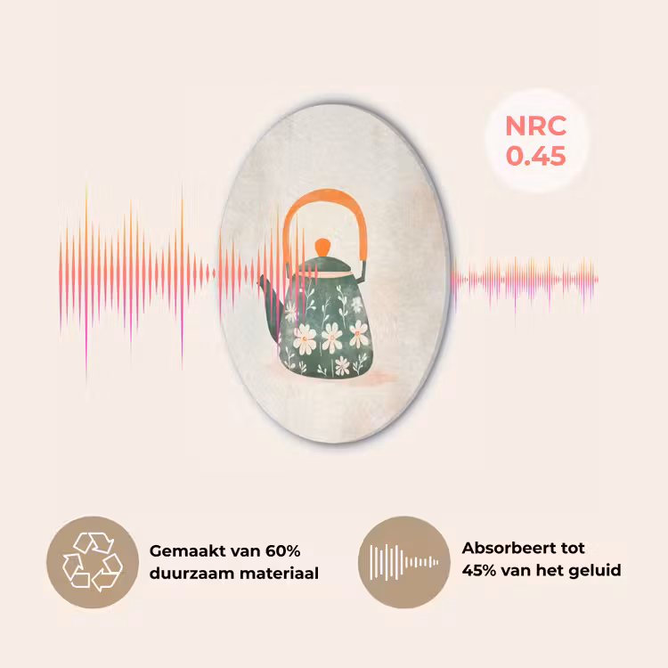 Theepot - Groen - Bloemen - Oranje Akoestische PET Vilt - Rond klein -USP_NL