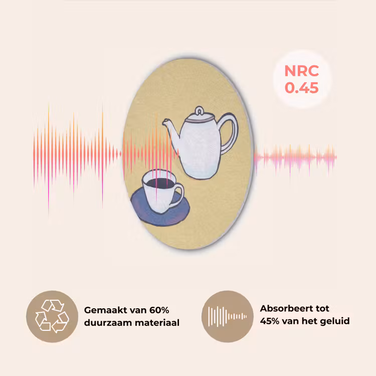 Theepot - Kopje - Beige - Illustratie Akoestische PET Vilt - Rond klein -USP_NL