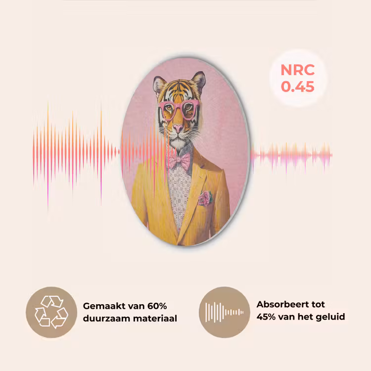 Tijger - Bril - Geel - Jasje Akoestische PET Vilt - Rond klein -USP_NL