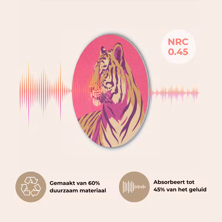 Tijger - Modern - Neon Akoestische PET Vilt - Rond klein -USP_NL