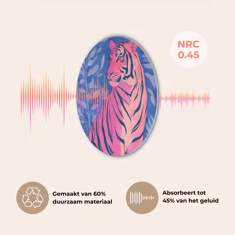 Tijger - Roze - Bladeren - Jungle Akoestische PET Vilt - Rond klein -USP_NL