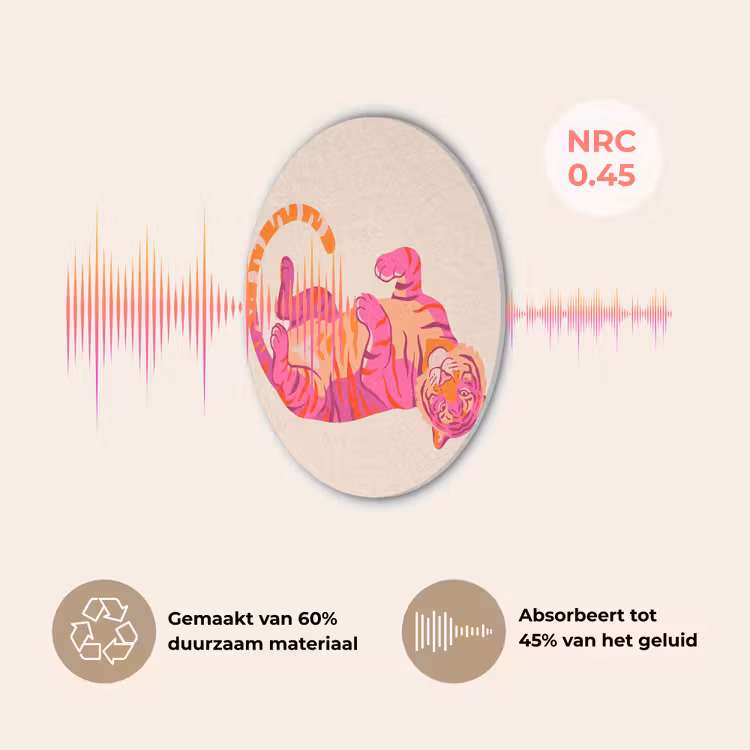 Tijger - Roze - Oranje Akoestische PET Vilt - Rond klein -USP_NL