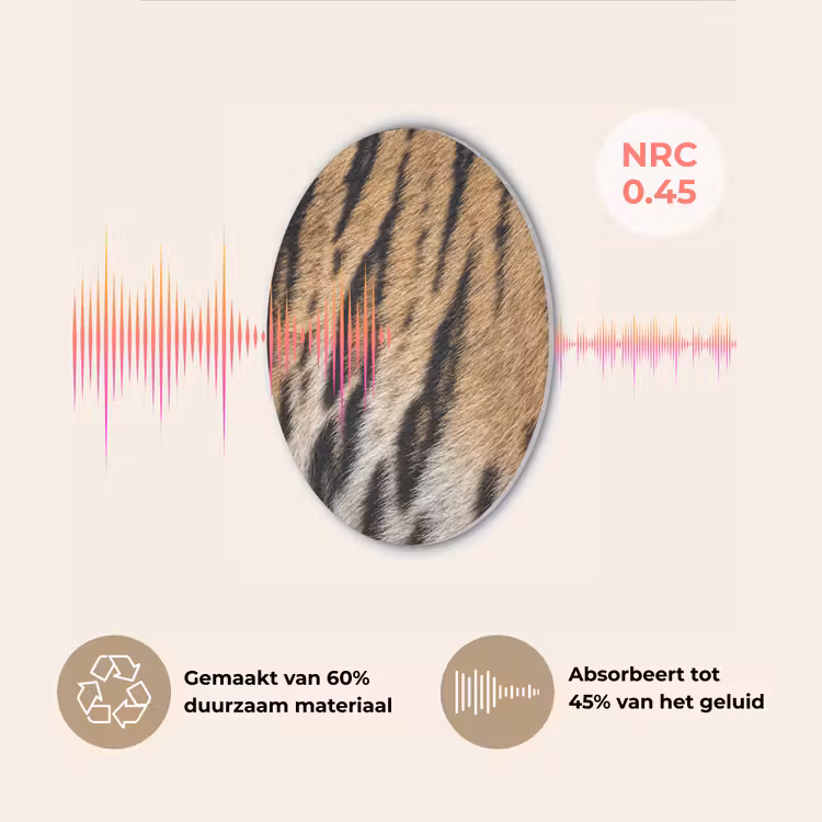 Tijgervacht - Klassiek - Zwart Akoestische PET Vilt - Rond klein -USP_NL