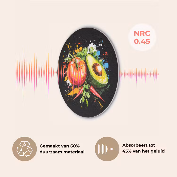 Tomaat - Avocado - Peper - Graffiti - Verf - Modern Akoestische PET Vilt - Rond klein -USP_NL
