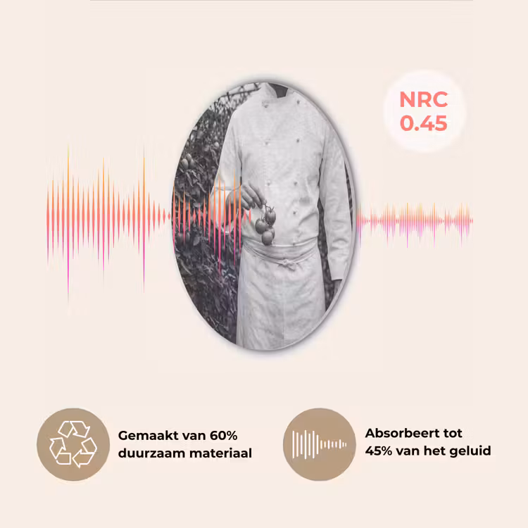 Tomaten - Chef - Zwart - Wit Akoestische PET Vilt - Rond klein -USP_NL
