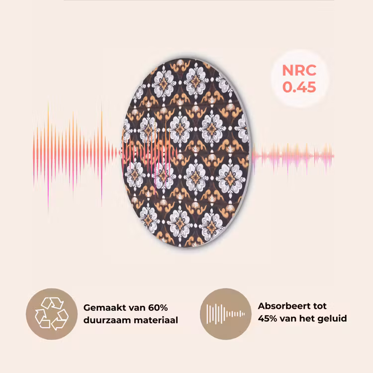 traditioneel - Element - Kleurrijk Akoestische PET Vilt - Rond klein 838 -USP_NL