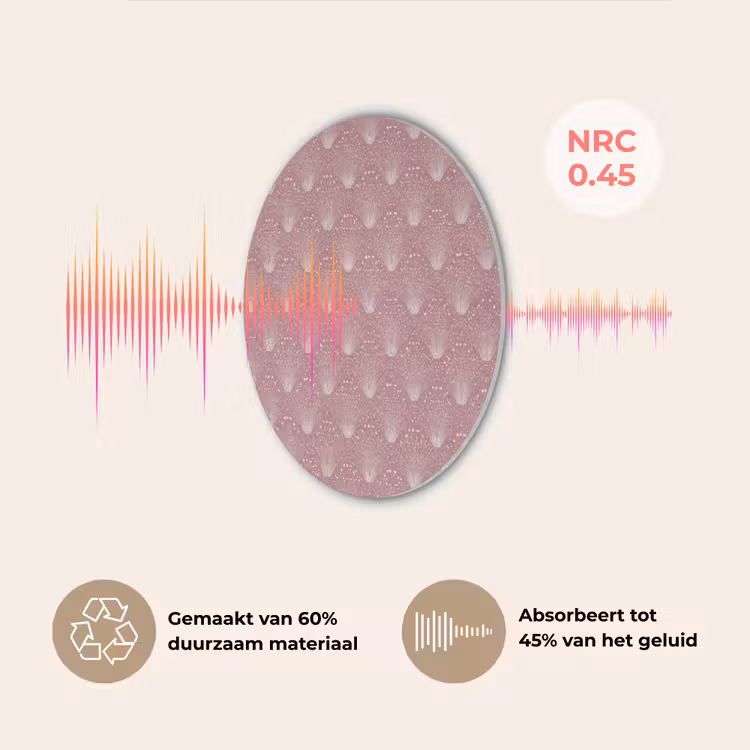 Trendy - Patroon - Roze Akoestische PET Vilt - Rond klein 838 -USP_NL
