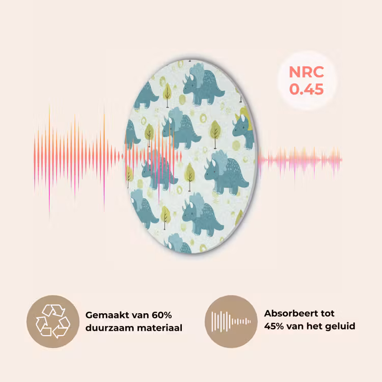 Triceratop - Blauw - Stippen - Boompjes Akoestische PET Vilt - Rond klein -USP_NL