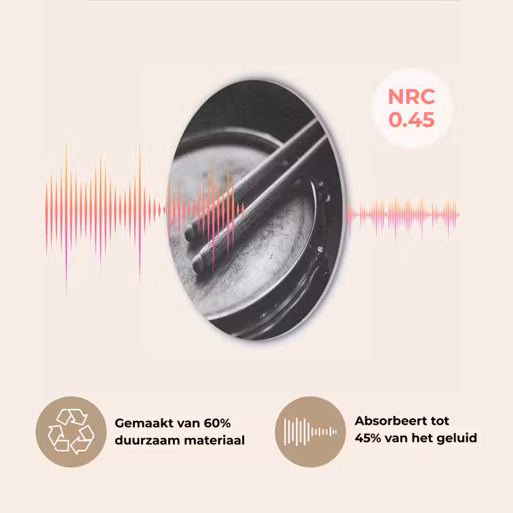Trommel - Close-up - Drumstokken - Zwart Akoestische PET Vilt - Rond klein -USP_NL