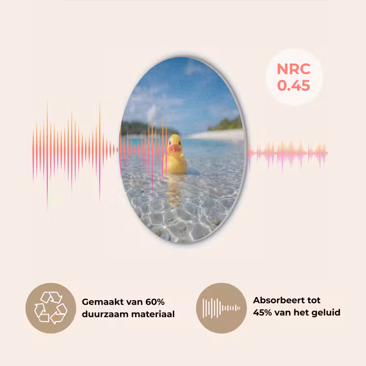 Tropisch - Badeend - geel Akoestische PET Vilt - Rond klein -USP_NL