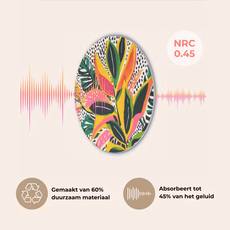 Tropisch - Bladeren - Zwart - wit Akoestische PET Vilt - Rond klein -USP_NL