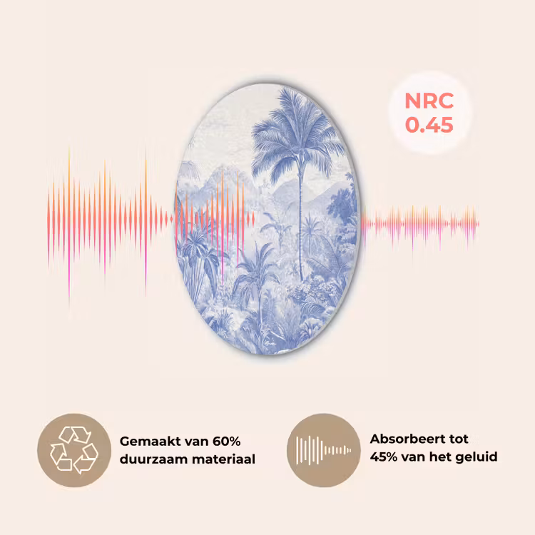 Tropisch - Jungle - Blauw Akoestische PET Vilt - Rond klein -USP_NL