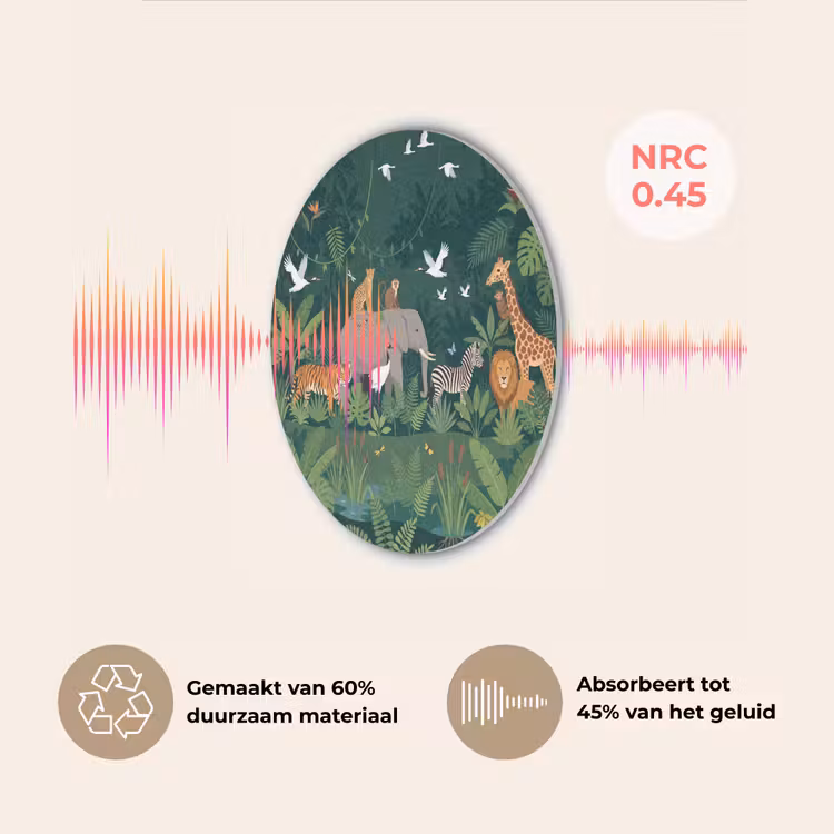 Tropisch - Jungle - Groen Akoestische PET Vilt - Rond klein -USP_NL