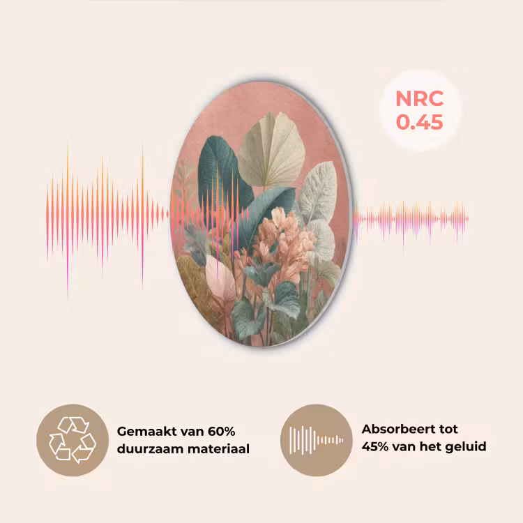 Tropische bladeren - Bloemen - Roze - groen Akoestische PET Vilt - Rond klein -USP_NL