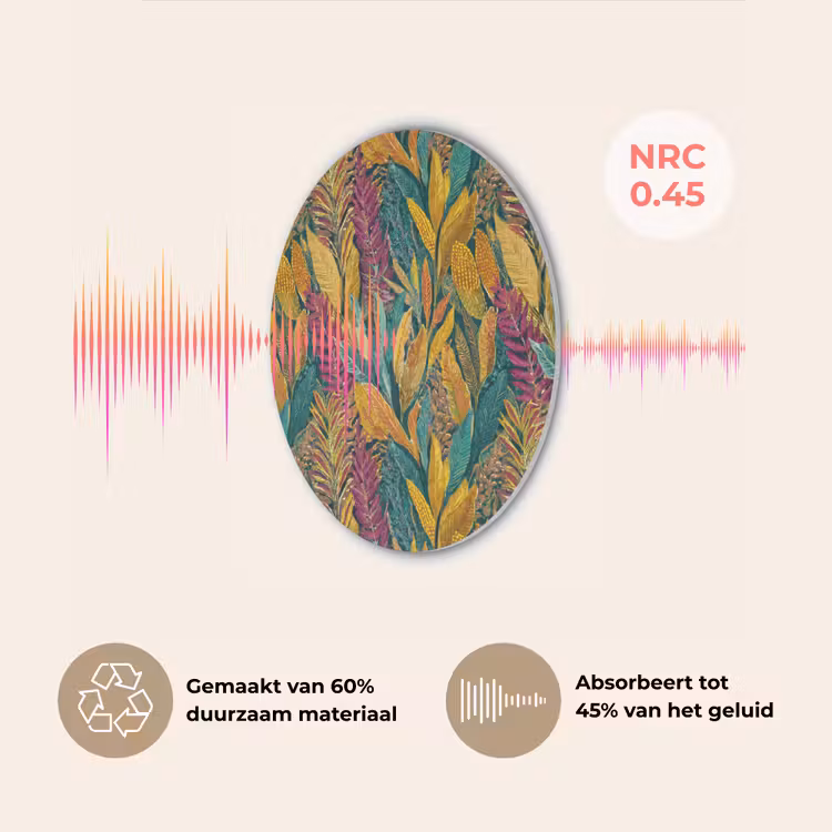 Tropische - Botanisch - Patroon - Kleurrijk - Exotisch Akoestische PET Vilt - Rond klein 838 -USP_NL