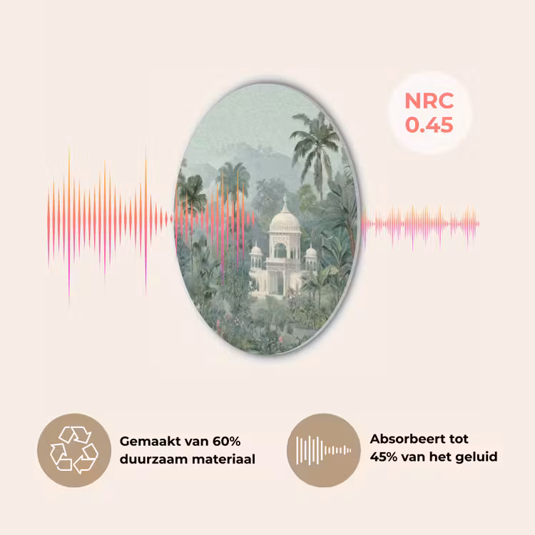 Tropische tuin - Koepelgebouw - Bloemen Akoestische PET Vilt - Rond klein -USP_NL