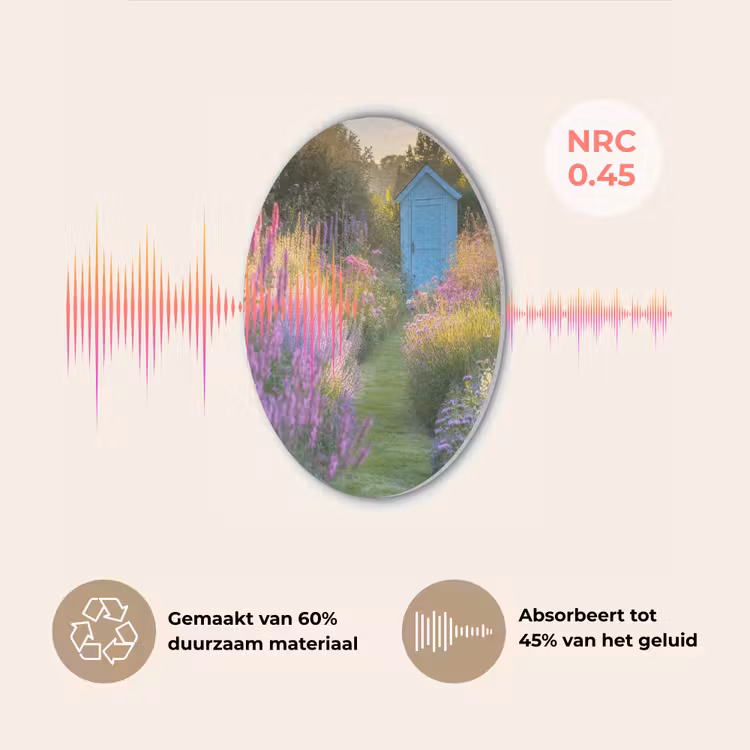 Tuinhuisje - Blauw - Bloemen Akoestische PET Vilt - Rond klein -USP_NL