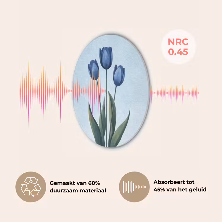 Tulpen - Blauw - Bladeren Akoestische PET Vilt - Rond klein -USP_NL