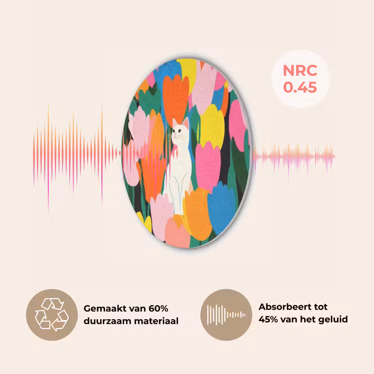 Tulpen - Kat - Kleurrijk Akoestische PET Vilt - Rond klein -USP_NL