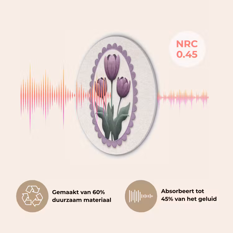 Tulpen - Paars - Lijst - Bladeren Akoestische PET Vilt - Rond klein -USP_NL