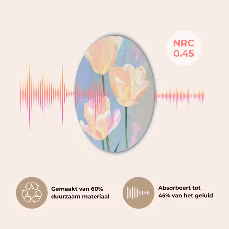 Tulpen - Roze accenten - Blauw Akoestische PET Vilt - Rond klein -USP_NL