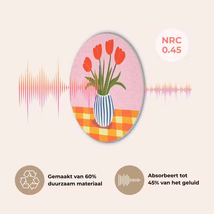 Tulpen - Roze - Vaas Akoestische PET Vilt - Rond klein -USP_NL