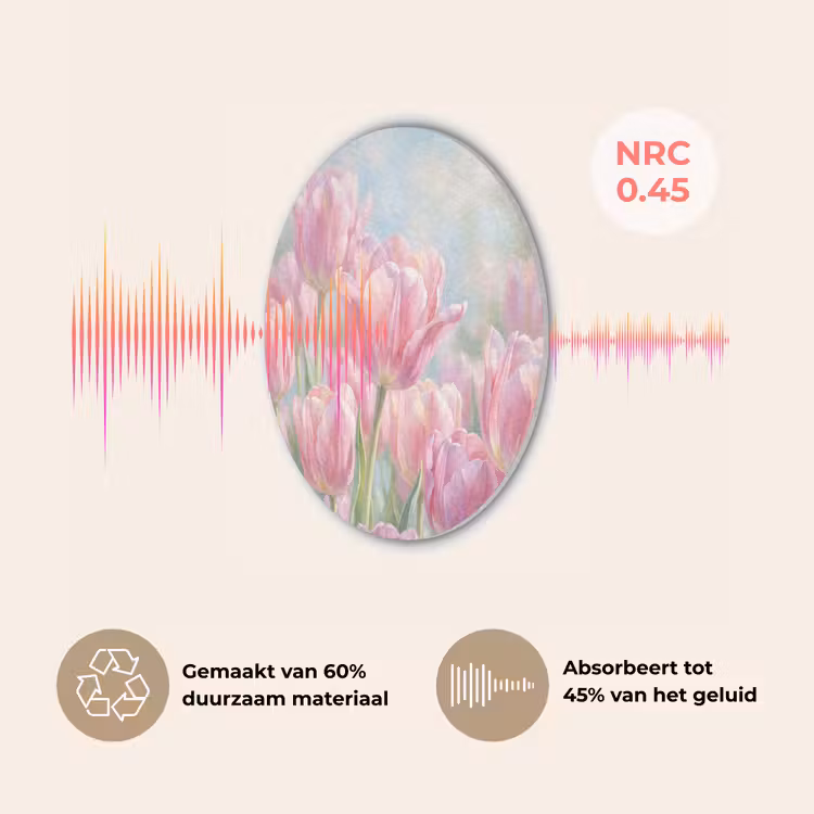 Tulpen - Veld - Lente - Roze Akoestische PET Vilt - Rond klein -USP_NL