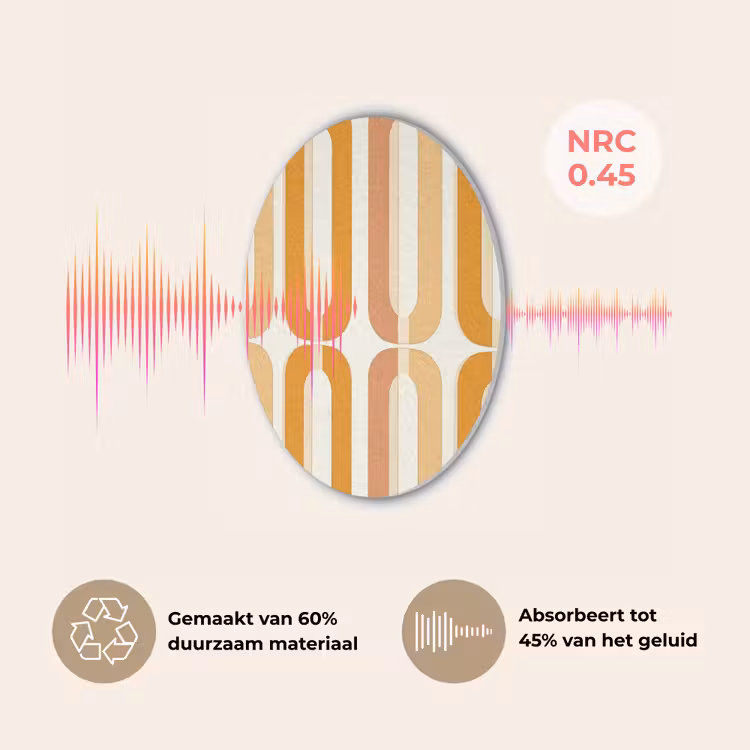 U-vorm - Retro - Oranje Akoestische PET Vilt - Rond klein 838 -USP_NL