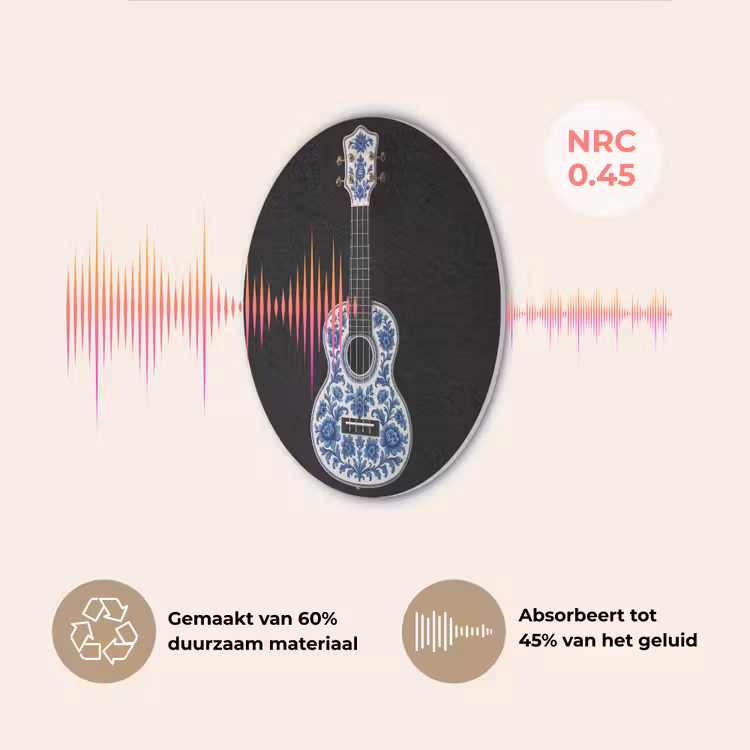 Ukelele - Delfts - Blauw - Muziek Akoestische PET Vilt - Rond klein -USP_NL