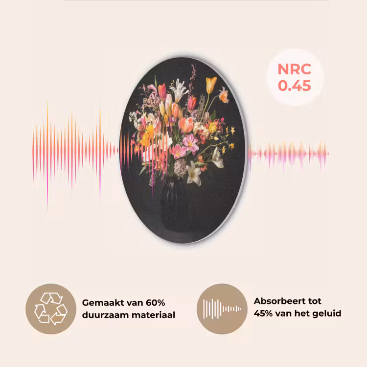 Vaas - Bloemen - Tulpen Akoestische PET Vilt - Rond klein -USP_NL