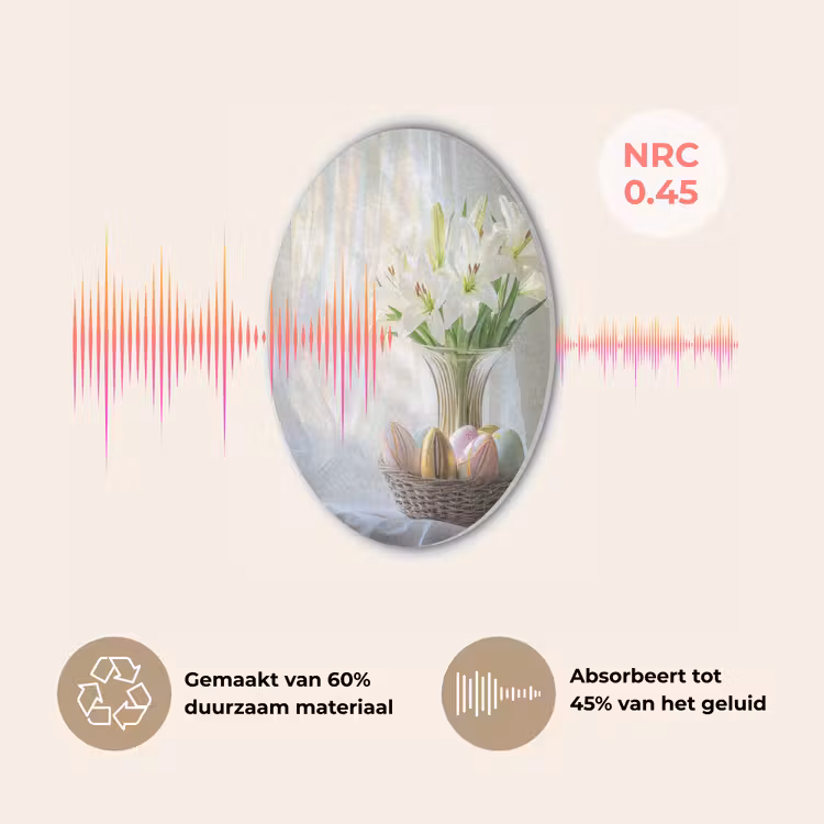 Vaas - Eieren - Bloemen Akoestische PET Vilt - Rond klein -USP_NL