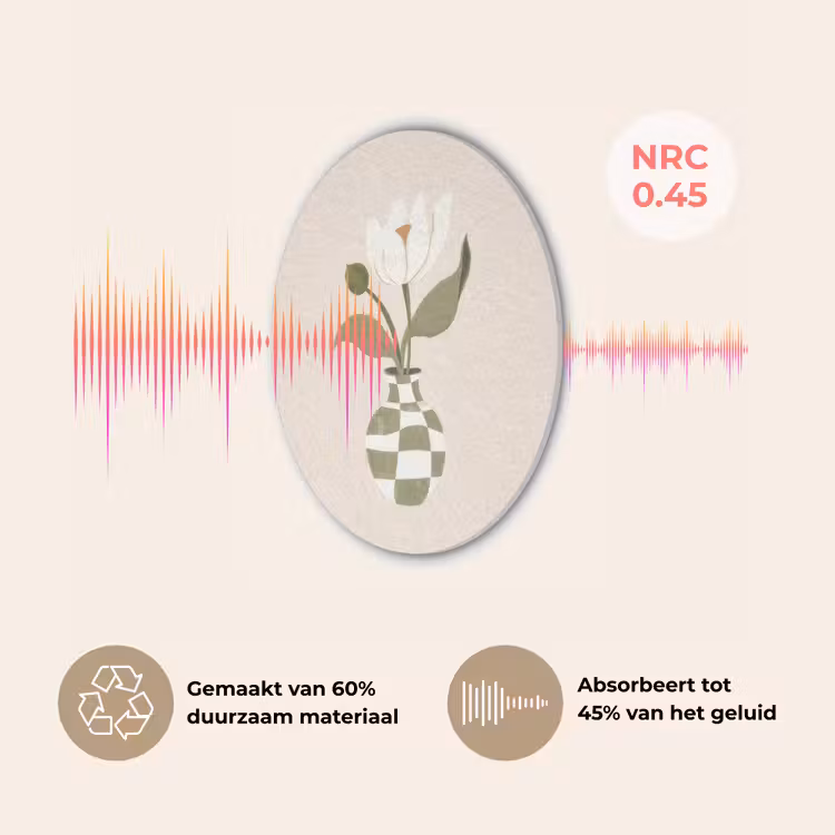 Vaas - Geruit - Bloem - Groen Akoestische PET Vilt - Rond klein -USP_NL
